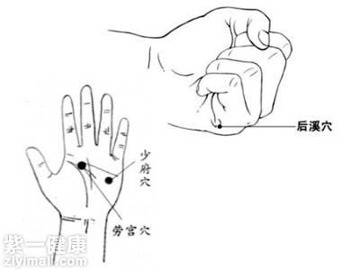 6205345905_d59a564256-160x160